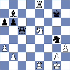 Korchmar - Kalashian (Chess.com INT, 2021)
