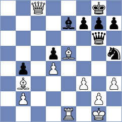 Xu - Palao (chess.com INT, 2024)