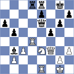 Glavina - Cezila (chess.com INT, 2023)