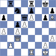 Nestorovic - Willow (Chess.com INT, 2020)