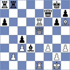 Bao - Liu (chess.com INT, 2023)
