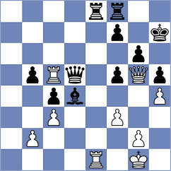 Heinemann - Fernandez Siles (chess.com INT, 2023)