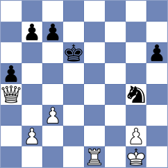 Perez Rodriguez - Rose (chess.com INT, 2023)