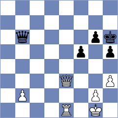 Muradli - Tasdogen (chess.com INT, 2021)
