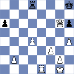 Jiang - Turayev (chess.com INT, 2023)