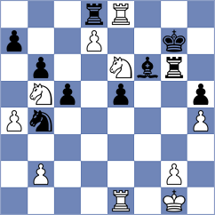 Tang - Avramidou (chess.com INT, 2024)