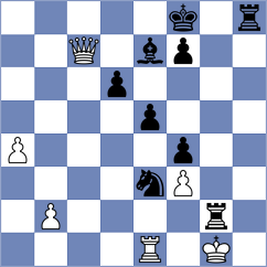 Mladenov - Sztokbant (Chess.com INT, 2015)