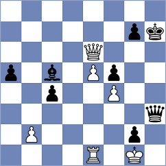 Teterev - Kozak (chess.com INT, 2023)