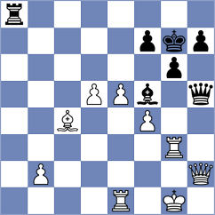 Shishkov - San Thit Lwin (chess.com INT, 2023)