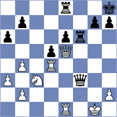 Golubev - Duarte (chess.com INT, 2023)