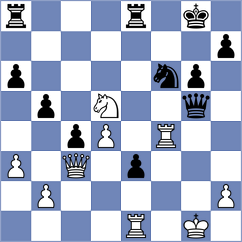 Plotnikov - Maghsoodloo (chess.com INT, 2023)