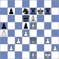 Kozak - Hernandez Jimenez (chess.com INT, 2024)
