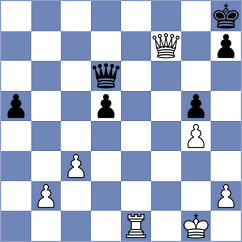 Marin Gomez - Loja Zambrano (Chess.com INT, 2020)