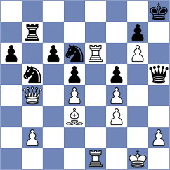Ngo - Roberson (chess.com INT, 2023)