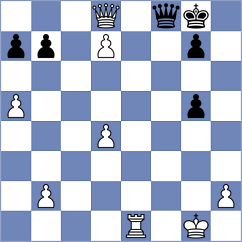 Bodnaruk - Myshakov (chess.com INT, 2023)