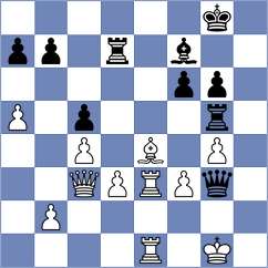 Fernandez - Oro (chess.com INT, 2022)
