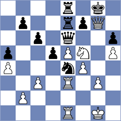 Collins - Kargosha (chess.com INT, 2024)
