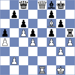 Rosh - Jeet (chess.com INT, 2024)