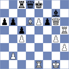 Illares Chumbi - Naekat Mashianda (Chess.com INT, 2020)