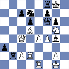 Wisniowski - Bogaudinov (chess.com INT, 2023)
