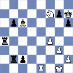 Rustemov - Srihari (chess.com INT, 2021)