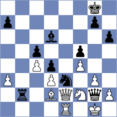 Ng - Ahmad (chess.com INT, 2023)