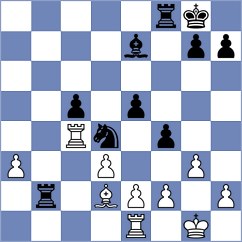 Jain - Acosta Cruz (chess.com INT, 2022)