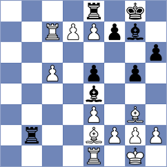 Kezin - Carter (chess.com INT, 2021)