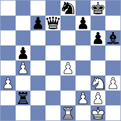 Kozak - Sonis (Chess.com INT, 2020)