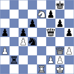 Bruedigam - Balkum (chess.com INT, 2023)
