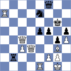 Radu - Richter (chess.com INT, 2022)