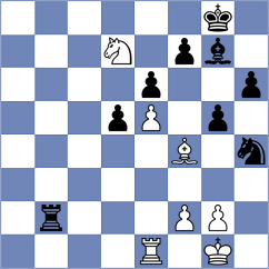 Castillo Pena - Rohde (chess.com INT, 2020)