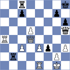 Oparin - Caruana (chess.com INT, 2023)