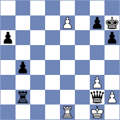Chmelik - Richter (Chess.com INT, 2021)