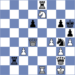 Liwak - Manukyan (chess.com INT, 2023)