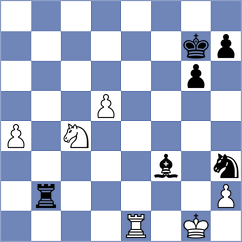 Martin Carmona - Alvarez Calzadilla (chess.com INT, 2023)