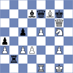 Muetsch - Horak (chess.com INT, 2024)