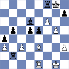 Person Abrantes - Makarov (Chess.com INT, 2020)