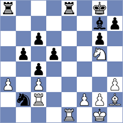 Ozkan - Chigaev (chess.com INT, 2024)