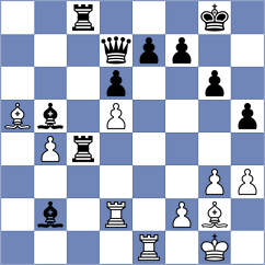 Mende - Khromkin (chess.com INT, 2024)
