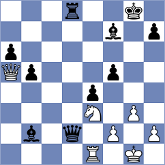 Chyzy - Cahaya (chess.com INT, 2024)