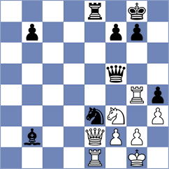 Karamsetty - Toth (chess.com INT, 2024)