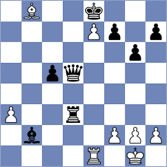 Gaite - Aadit (chess.com INT, 2024)