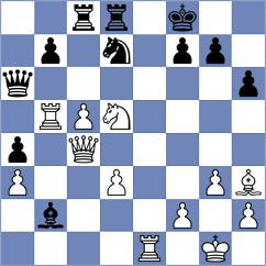 Jere - Mohamed (Chess.com INT, 2021)