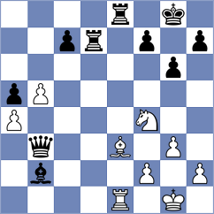 Gutierrez Olivares - Ilyuchyk (chess.com INT, 2023)