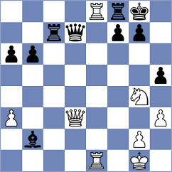 Kunin - Quesada Perez (chess.com INT, 2023)