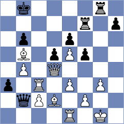 Campos - Gruca (chess.com INT, 2024)