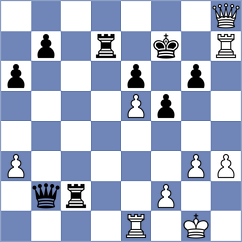 Gosh - Viana (chess.com INT, 2024)