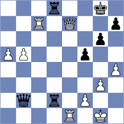 Arabidze - Schuster (chess.com INT, 2024)