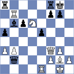 Ozen - Kurmangaliyeva (chess.com INT, 2023)